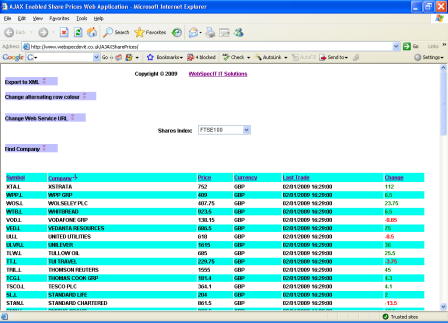 Screenshot of Share Prices 4 Web (AJAX) - using sort function